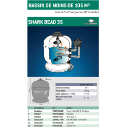 IchiPond Shark Bead 15