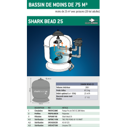 IchiPond Shark Bead 25