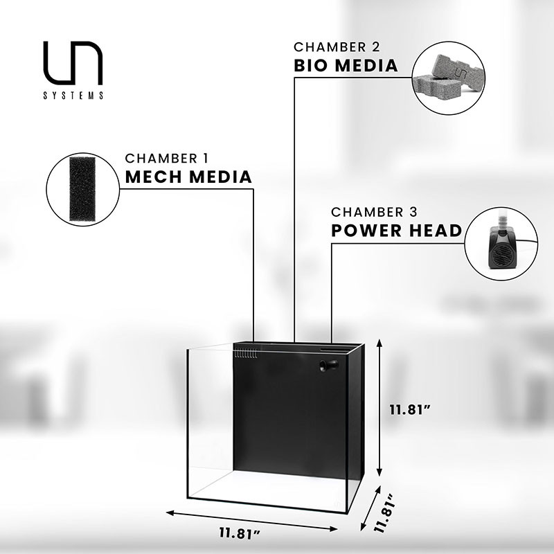 UNS AIO - 40A Dual All-In-One